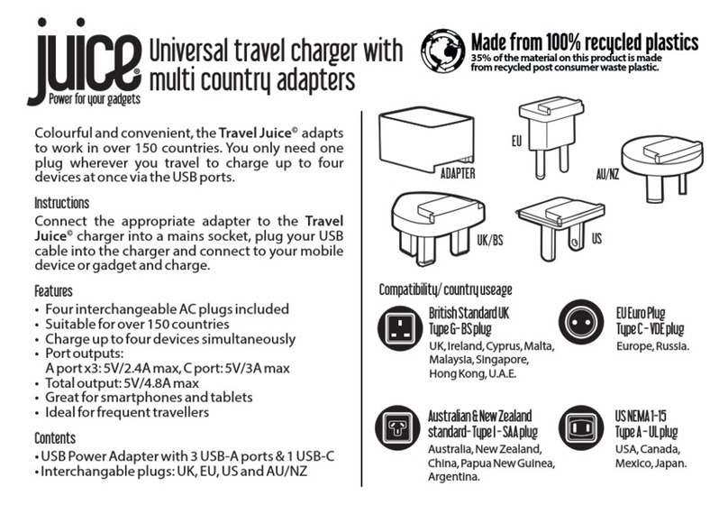 Juice Travel User manual Juice Travel User manual