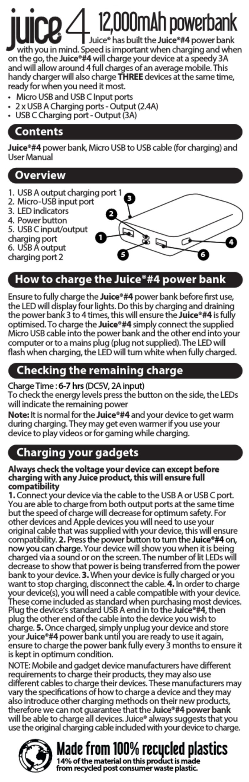 Juice 4 User manual Juice 4 User manual
