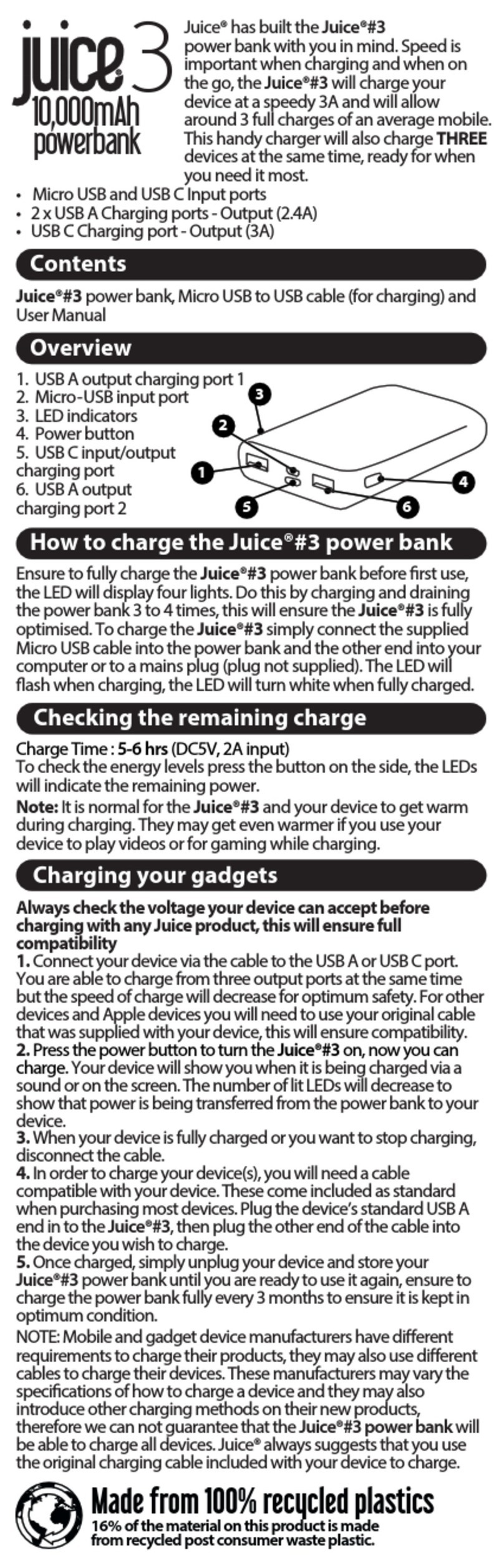 Juice 3 User manual Juice 3 User manual