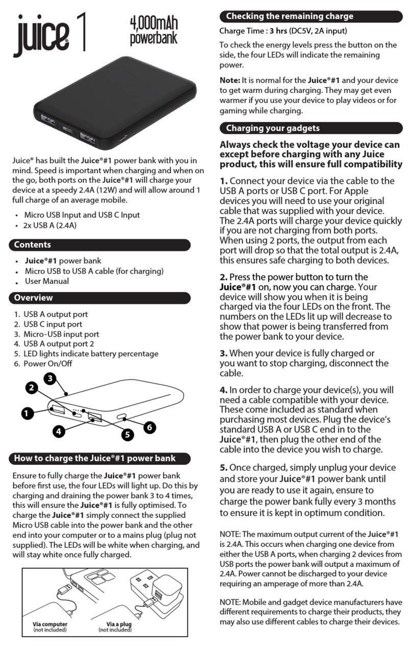 Juice 1 User manual Juice 1 User manual