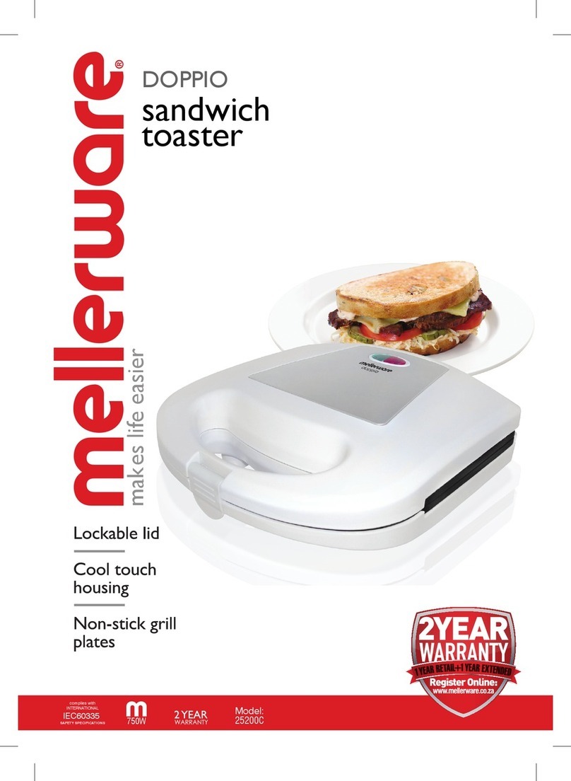 Mellerware DOPPIO User manual