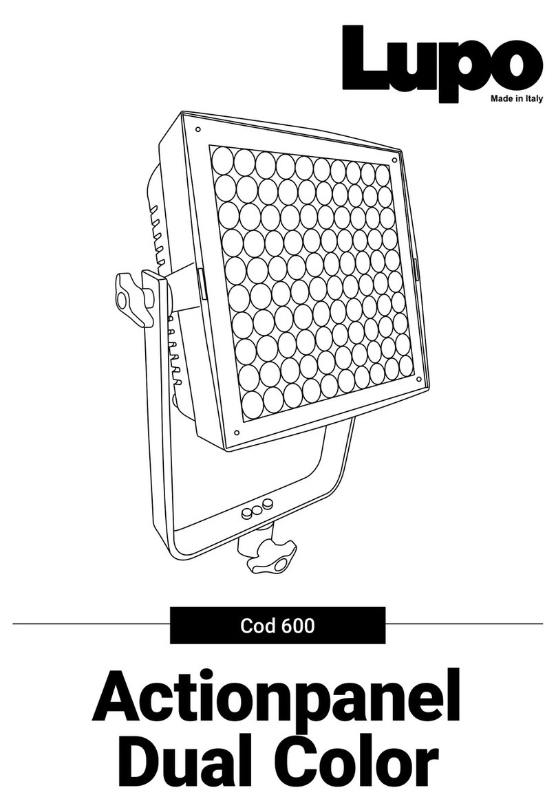 Lupo 600 User manual