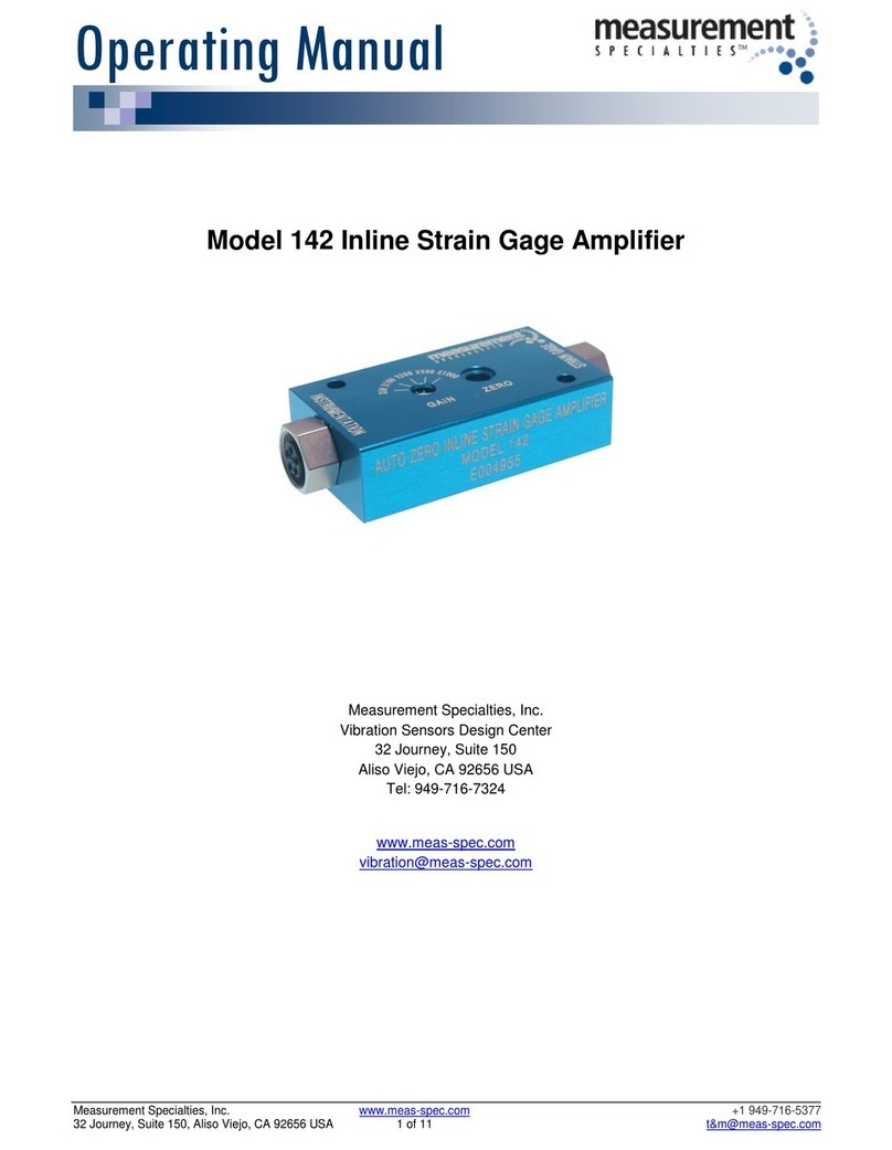 Measurement Computing 142 User manual