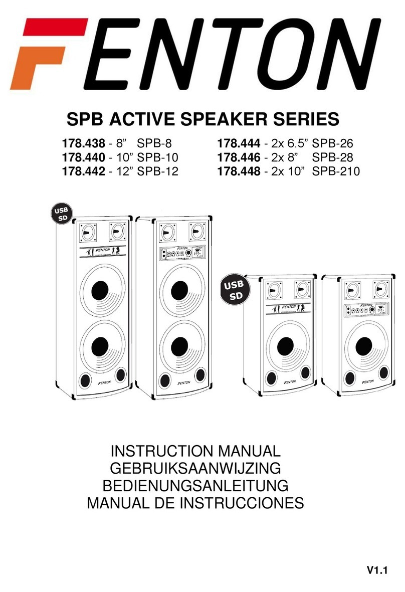 Fenton SPB Series User manual