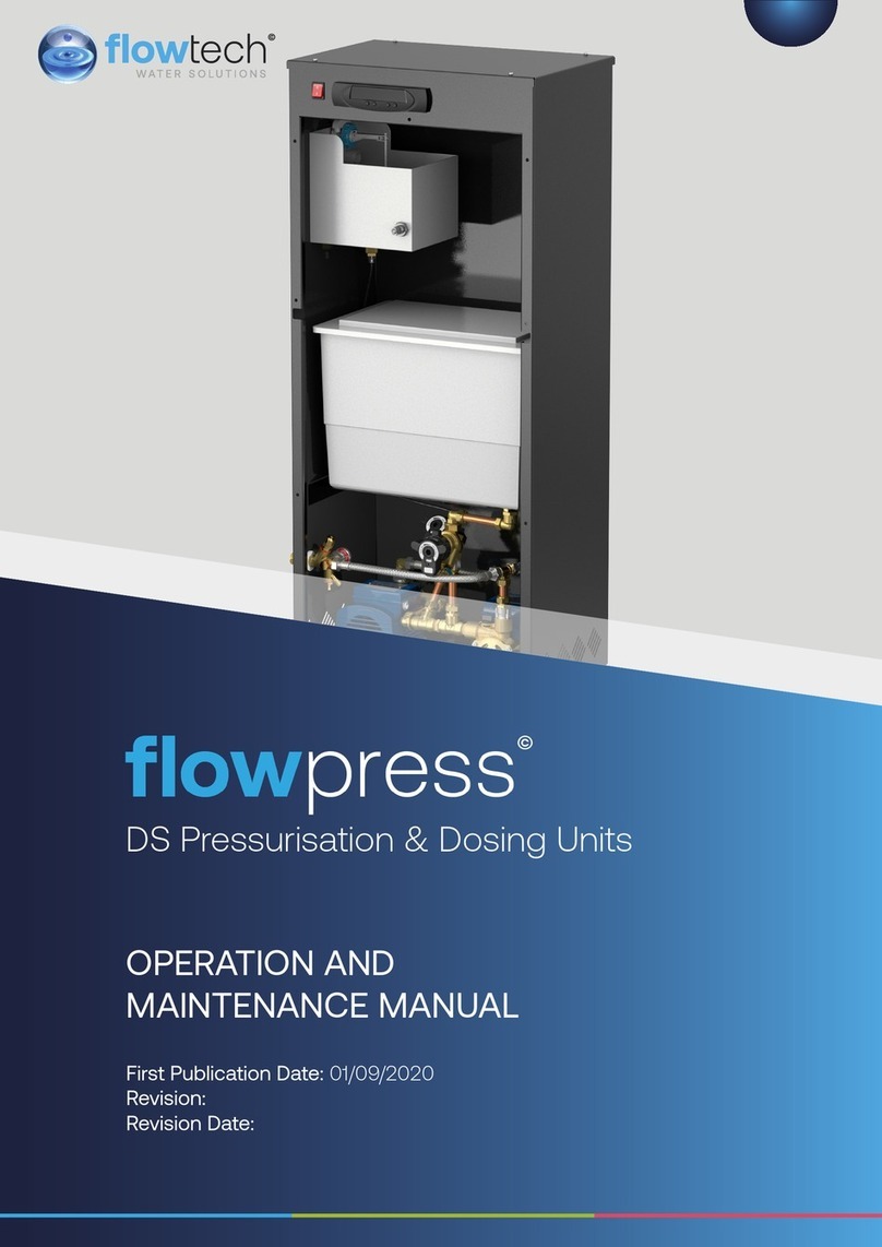 FLOWTECH flowpress User manual