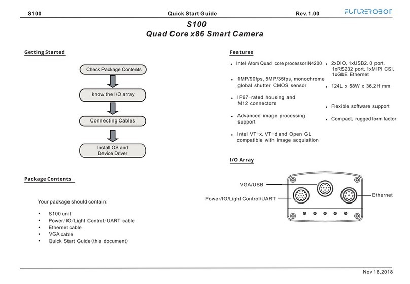 FUTUREROBOT S100 User manual