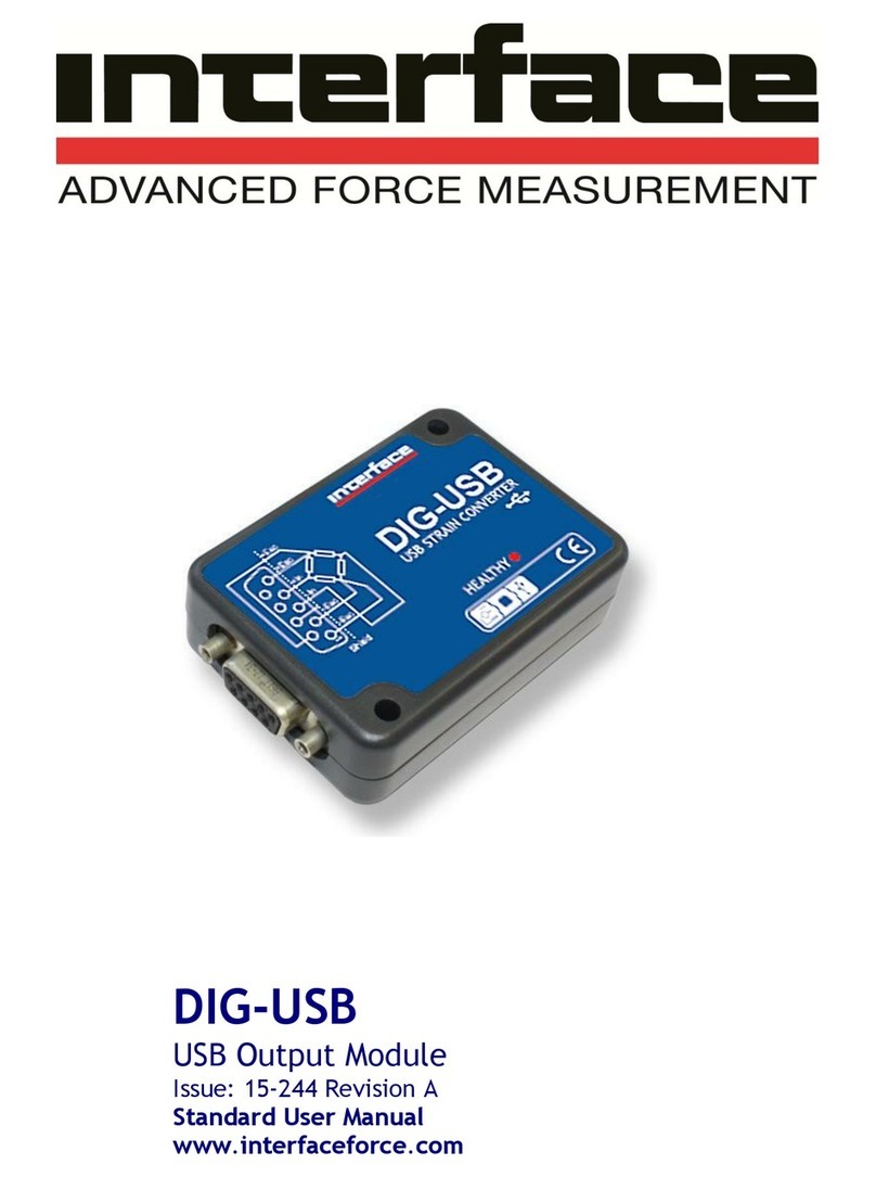 Interface DIG-USB User manual