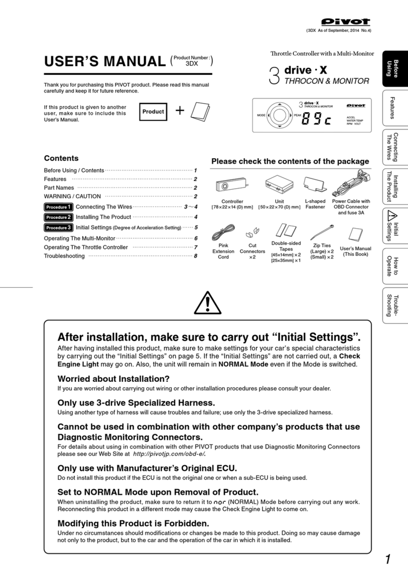 Pivot 3DX User manual
