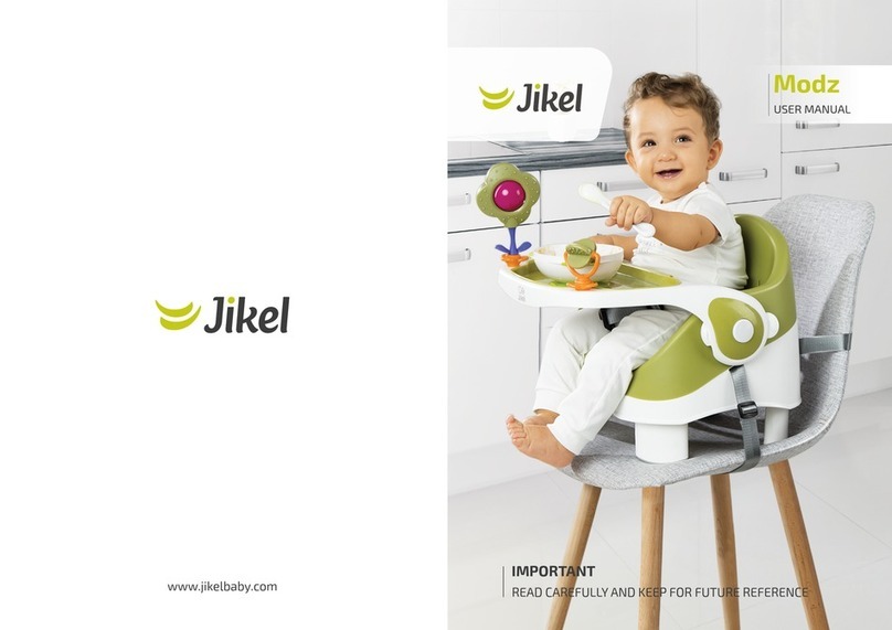 Jikel Modz User manual