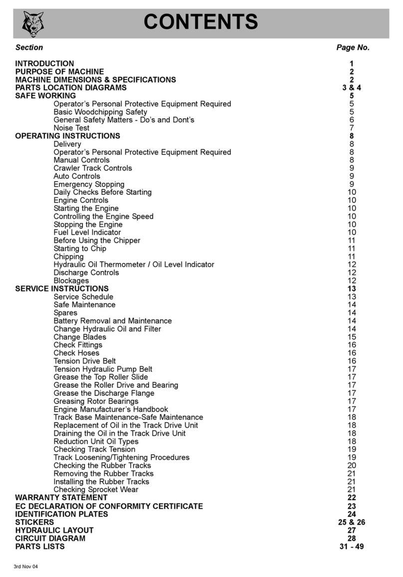 Timberwolf TW190TR User manual