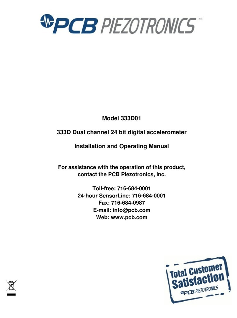 PCB Piezotronics 333D User manual