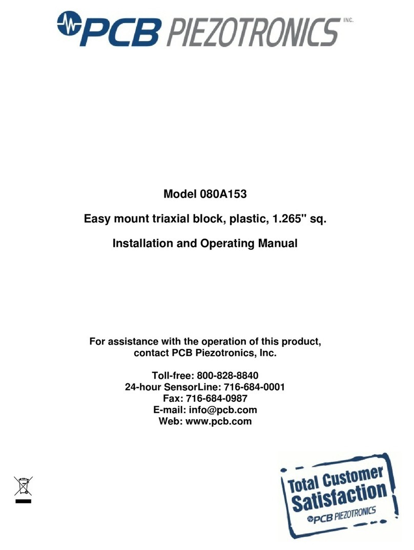 PCB Piezotronics 080A153 User manual