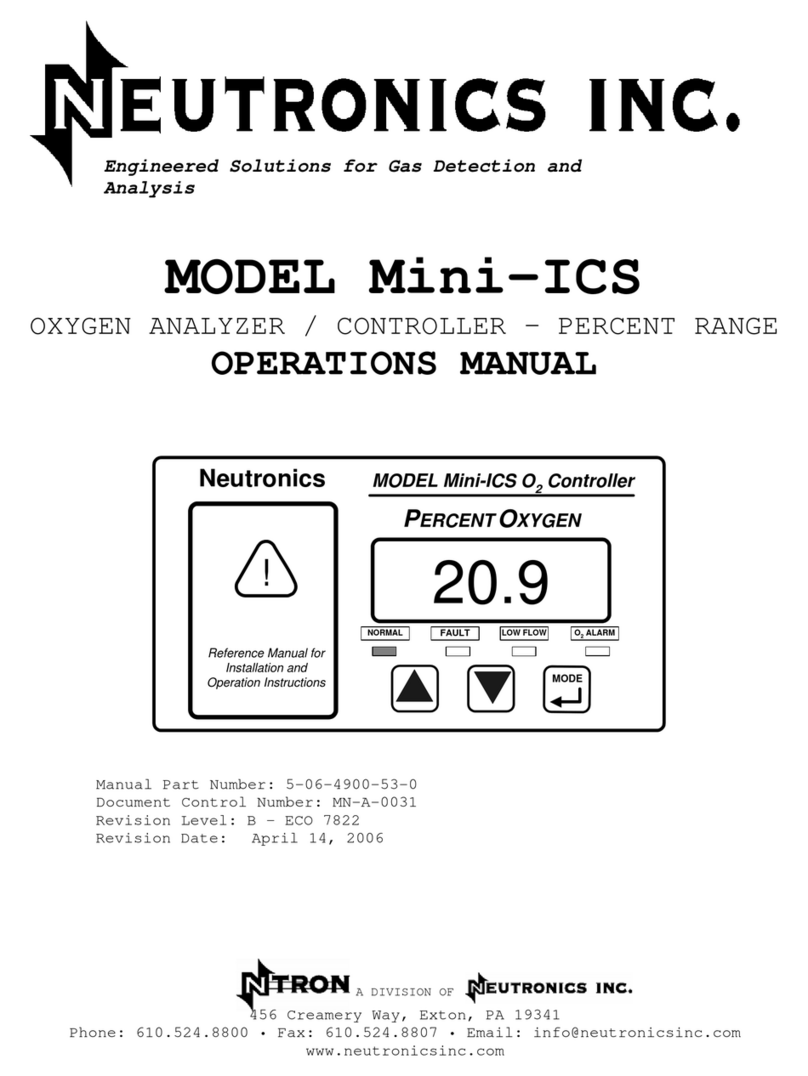 Neutronics NTRON Mini-ICS User manual