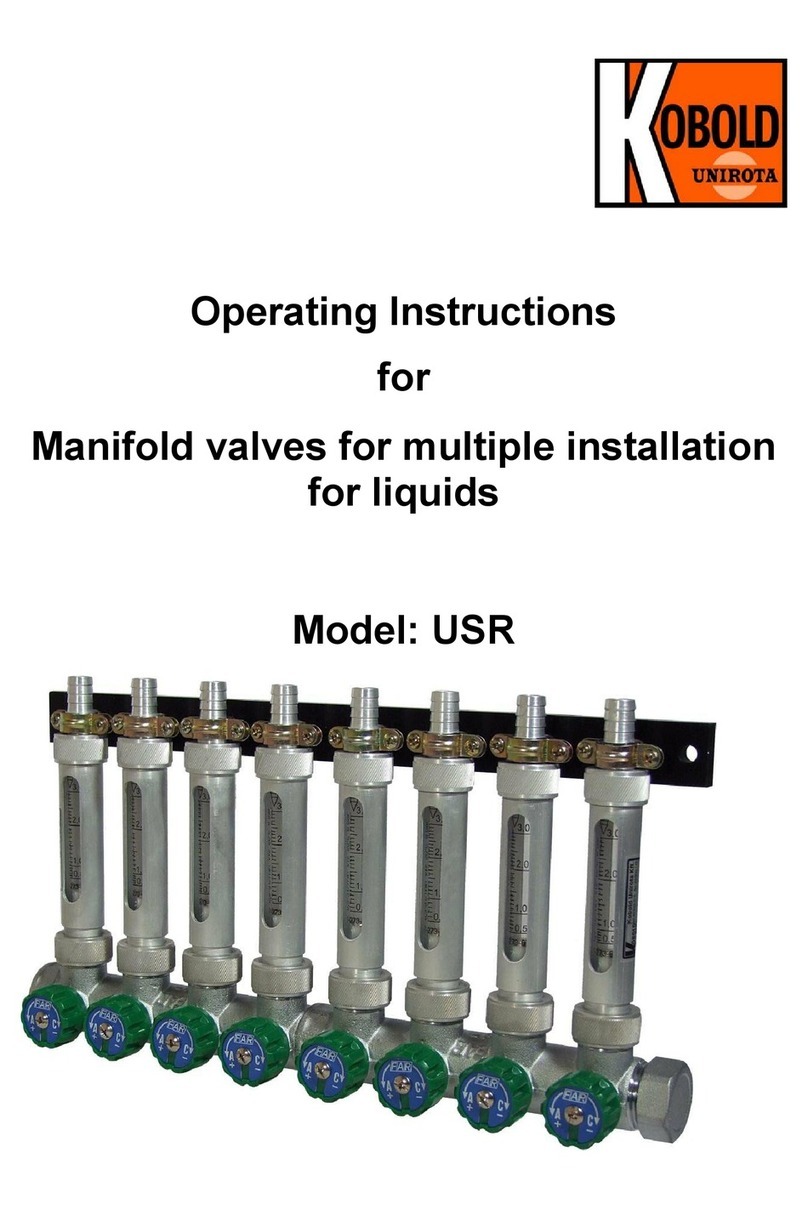 Kobold USR User manual