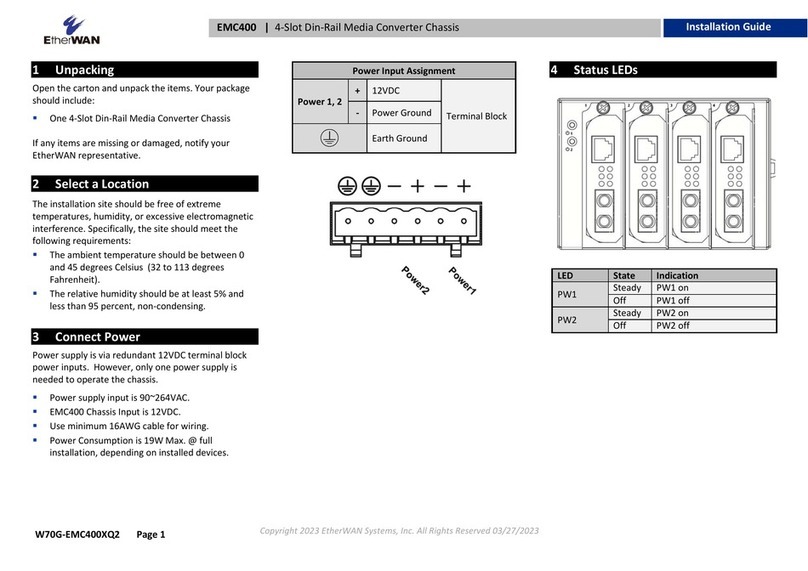 EtherWAN EMC400 User manual