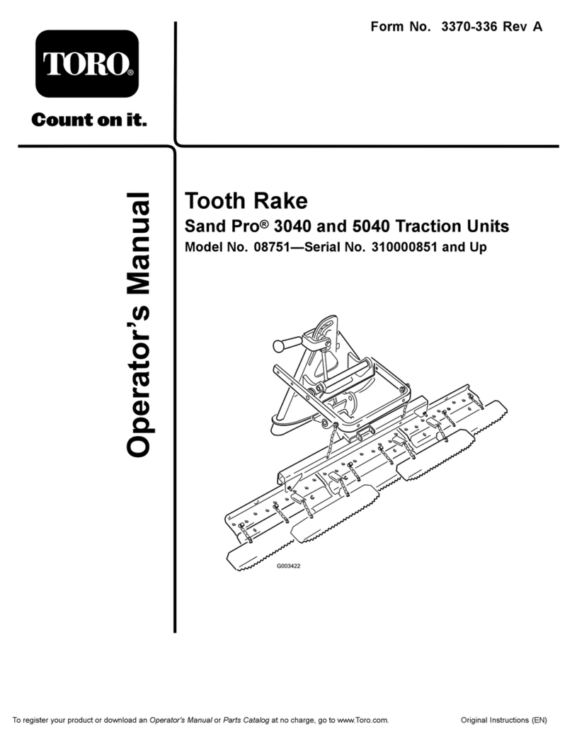Toro 08751 User manual