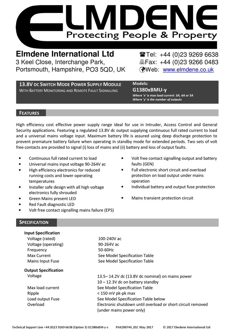 Elmdene G1380 BMU-y Series User manual