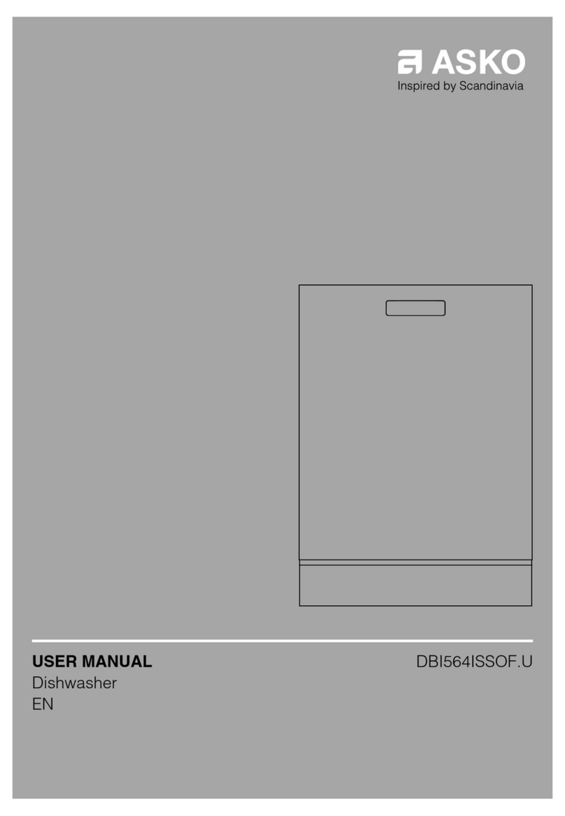 Asko DBI564ISSOF.U User manual