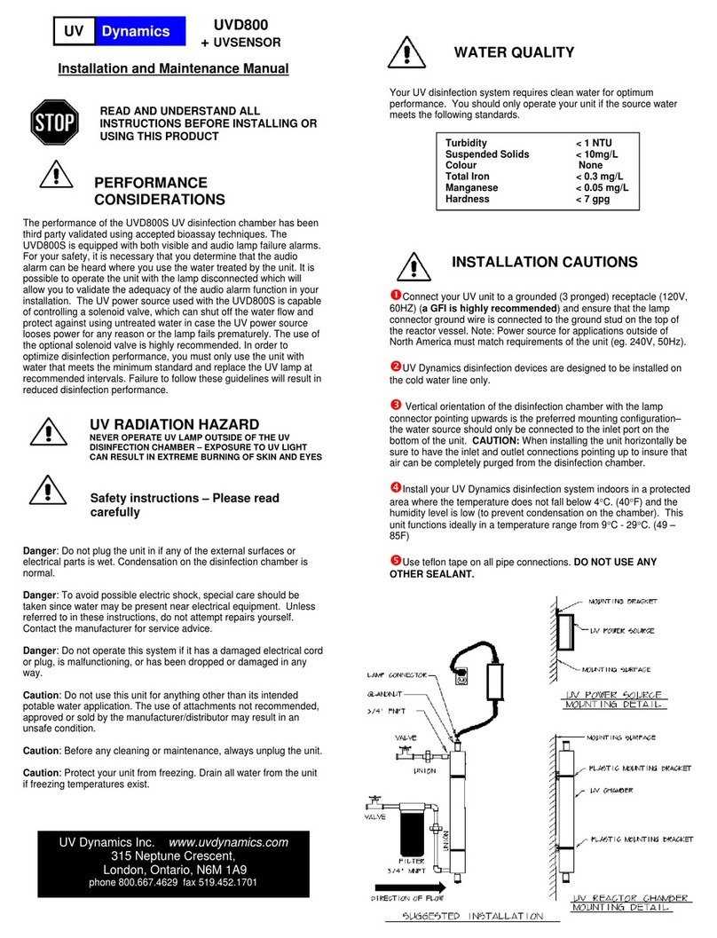 UV Dynamics UVSENSOR Manual