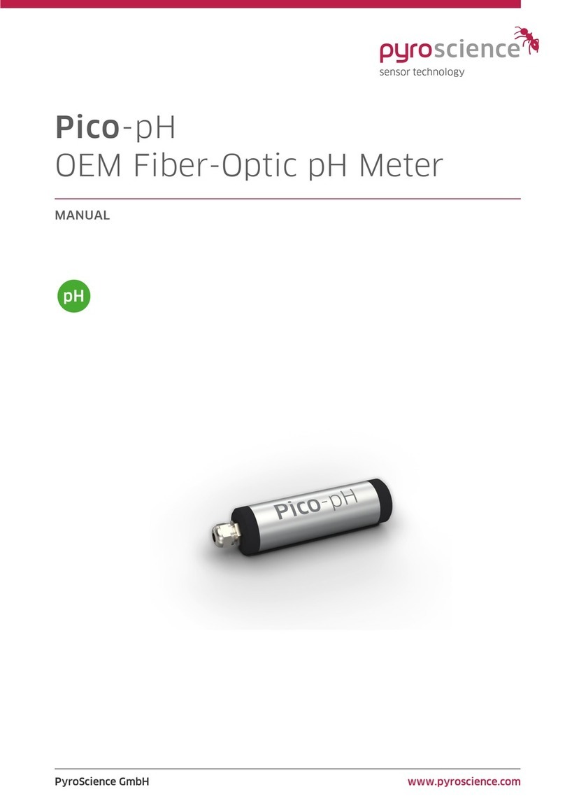 pyroscience Pico-pH User manual