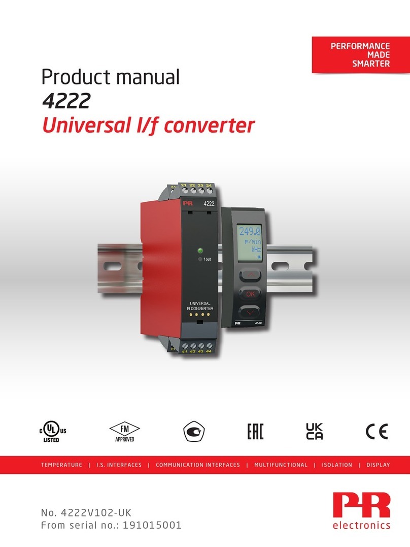 PR electronics 4222 User manual