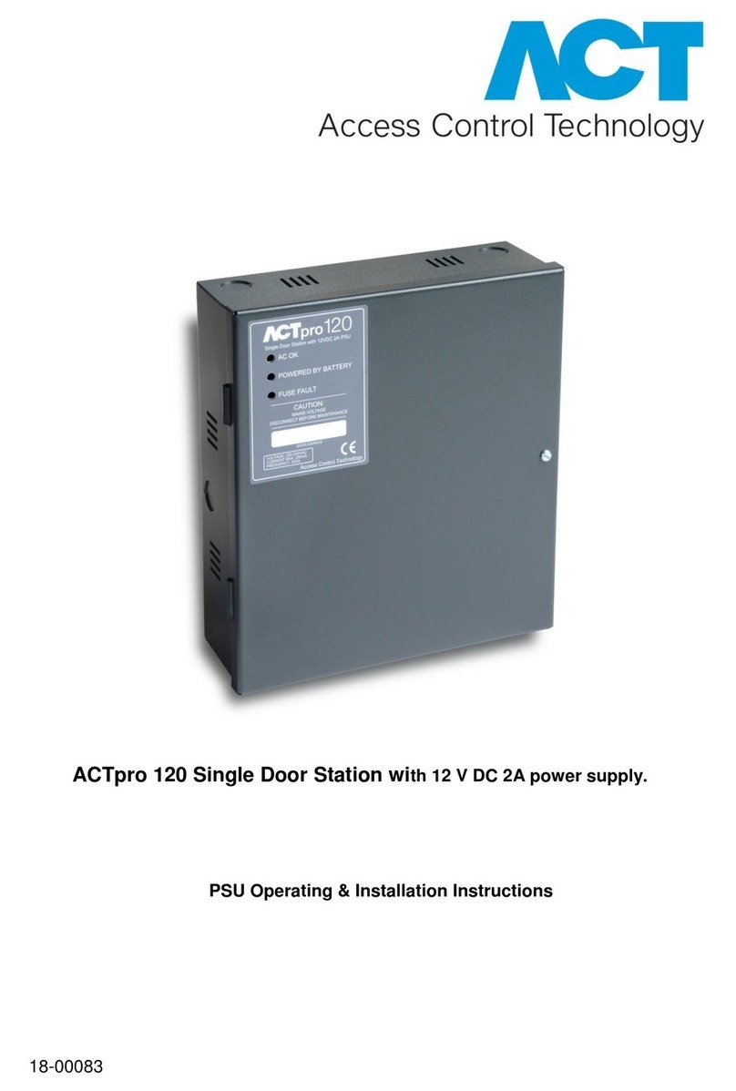 ACT ACTPRO PRODUCT RANGE Product guide