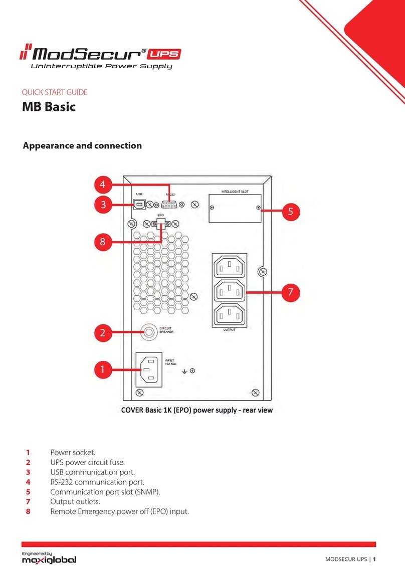 MAXIGLOBAL ModSecur MB Basic User manual