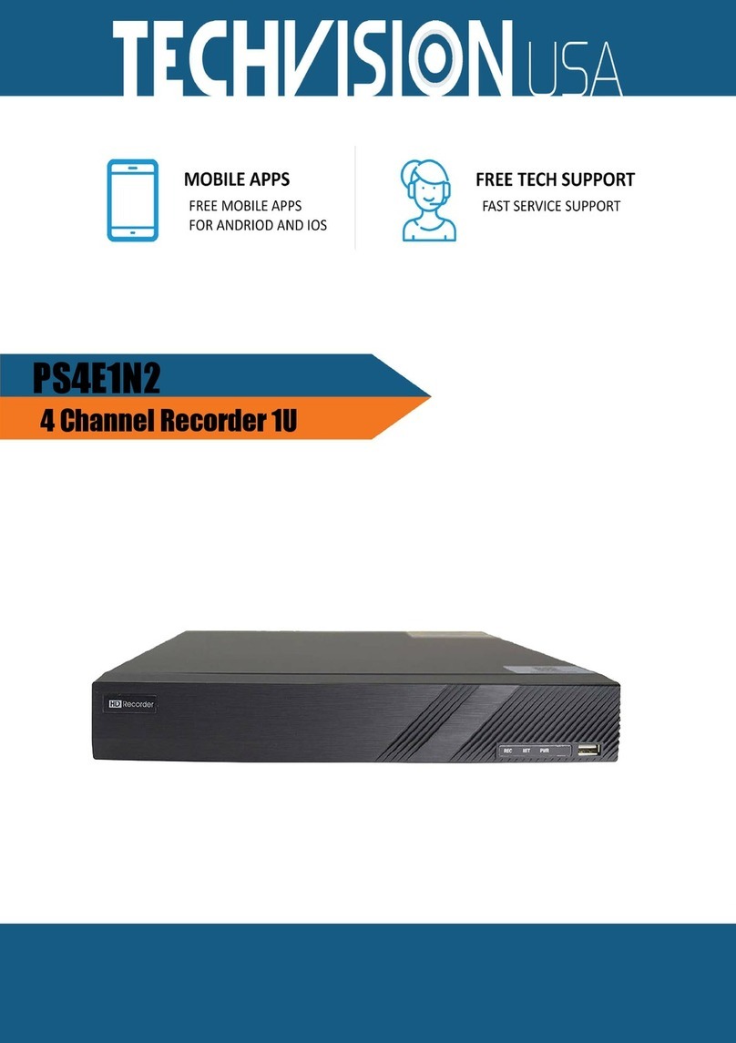 TechVision PS4E1N2 User manual