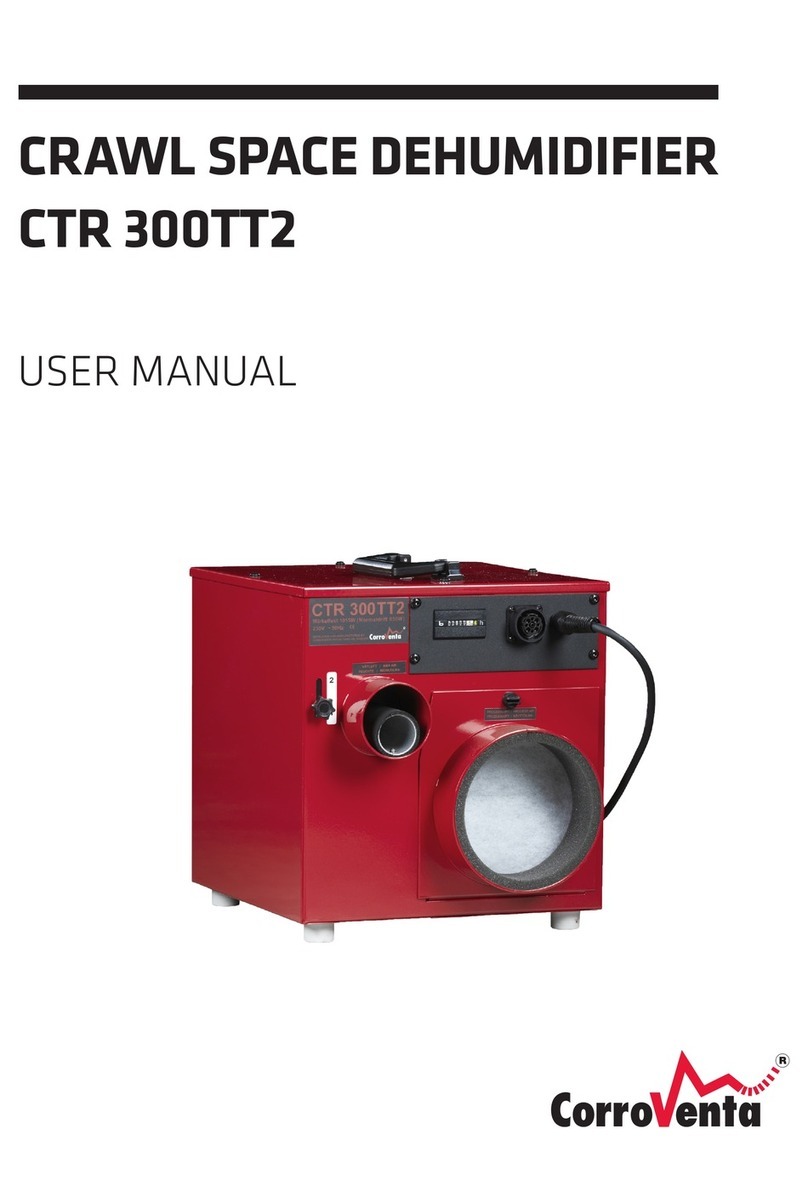CorroVenta CTR 300TT2 User manual