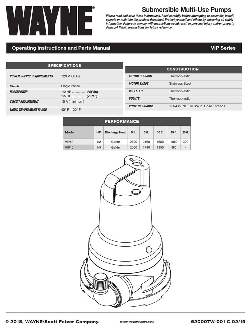 Wayne VIP15 Service manual