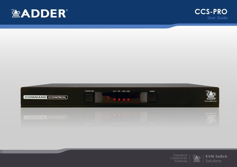 ADDER CCS-PRO8 User manual