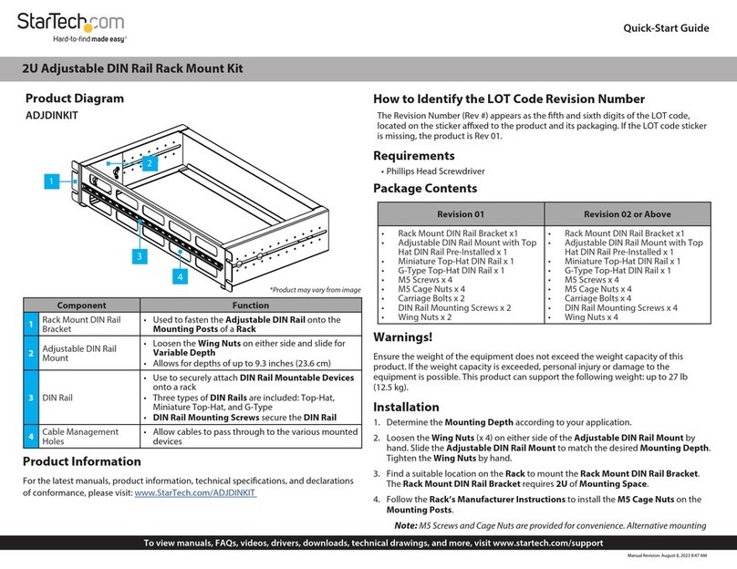 StarTech.com ADJDINKIT User manual