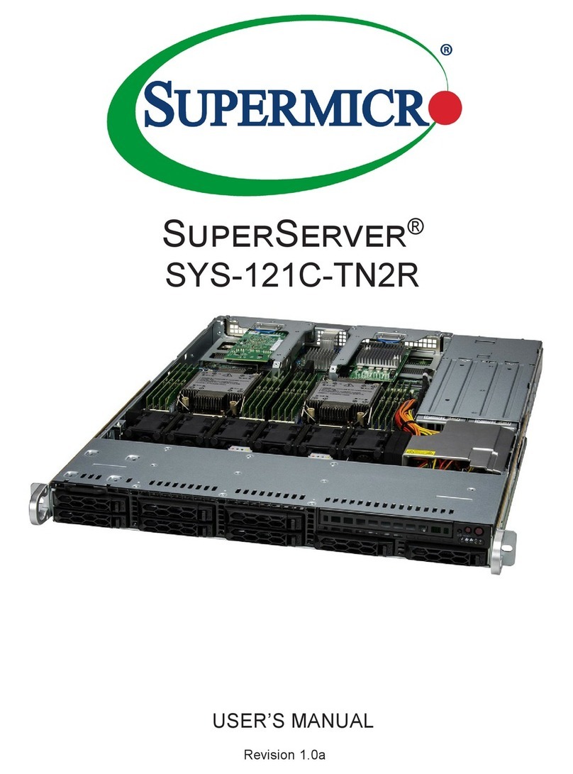 Supermicro SuperServer SYS-121C-TN2R User manual