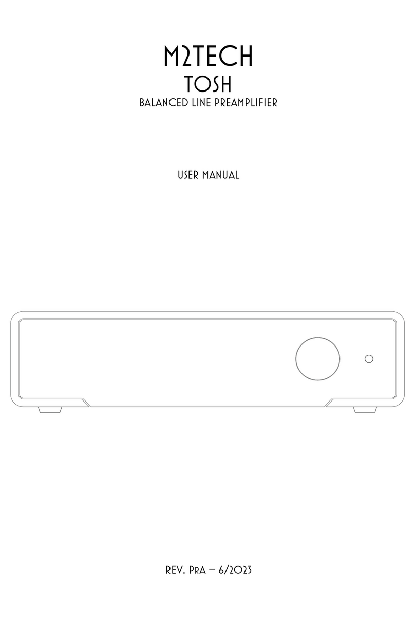 M2TECH TOSH User manual