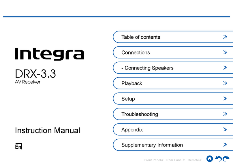 Integra DRX-3.3 User manual Integra DRX-3.3 User manual