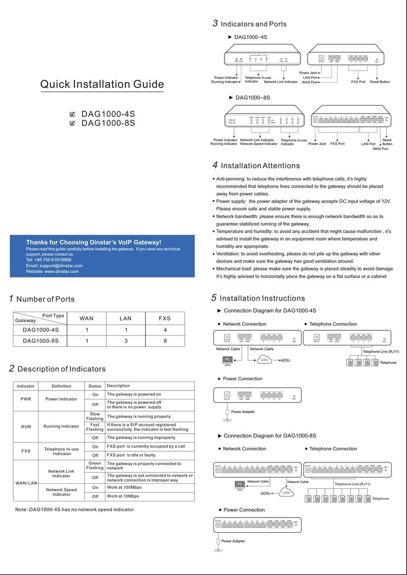 Dinstar DAG1000-4S User manual