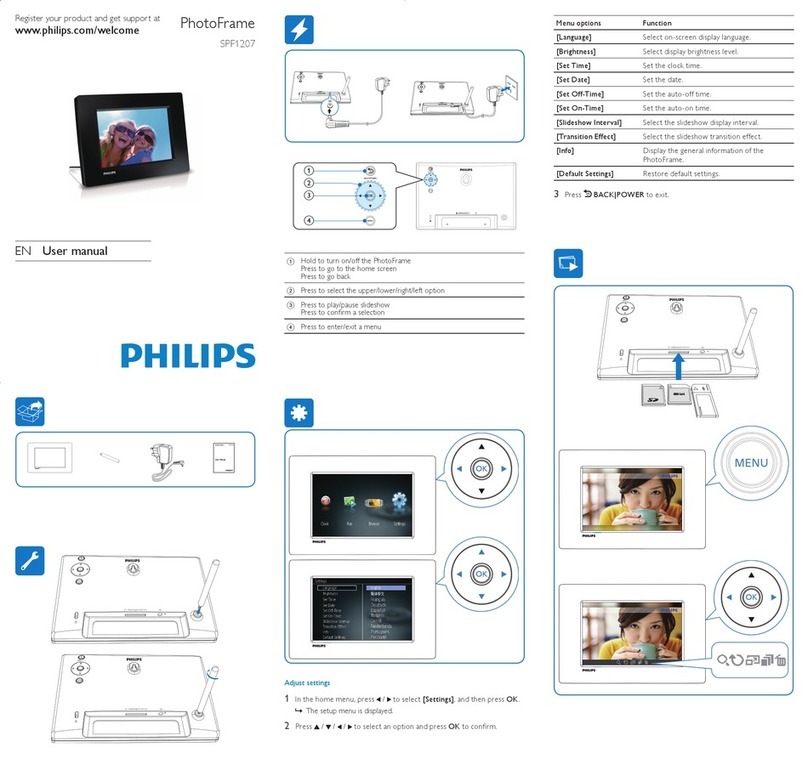 Philips SPF1207 User manual