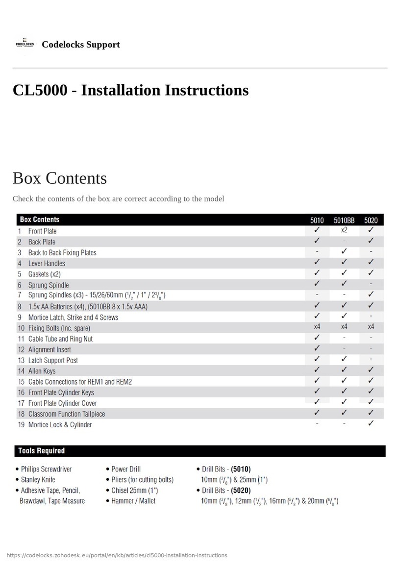 CODELOCKS CL5010BB User manual