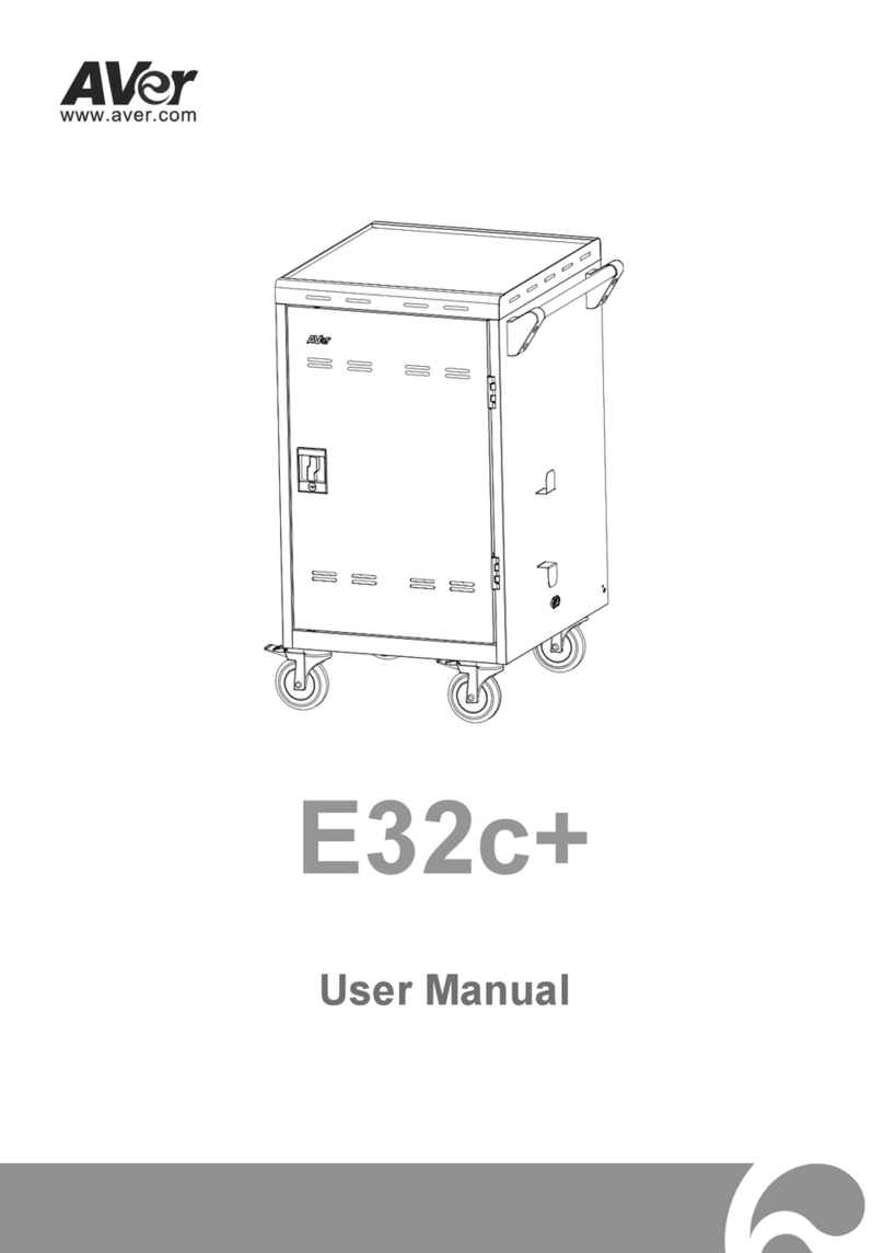 AVer E32c+ User manual AVer E32c+ User manual