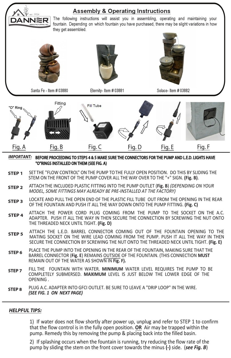 Danner Santa Fe Quick reference guide