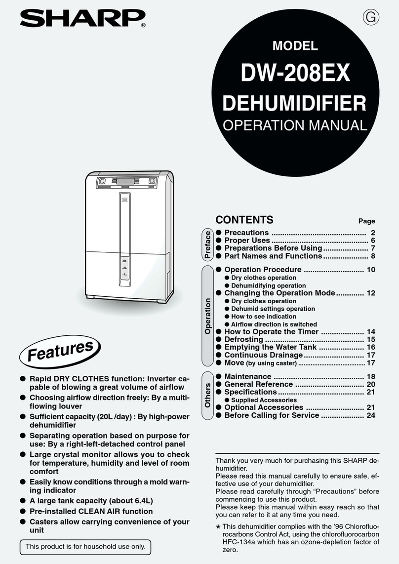 Sharp DW-208EX User manual
