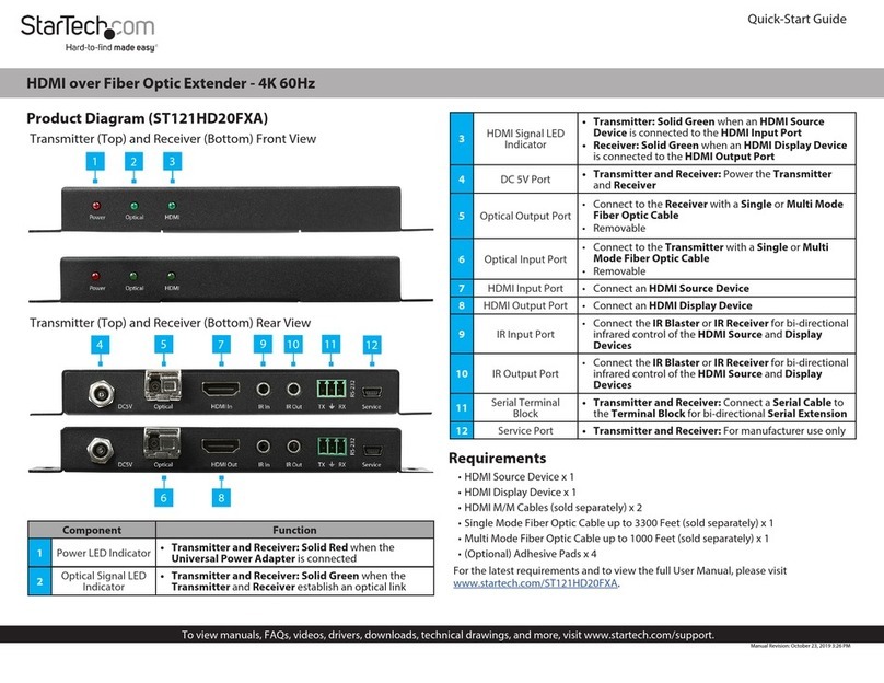 StarTech.com ST121HD20FXA User manual