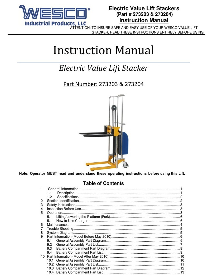 Wesco 273203 User manual