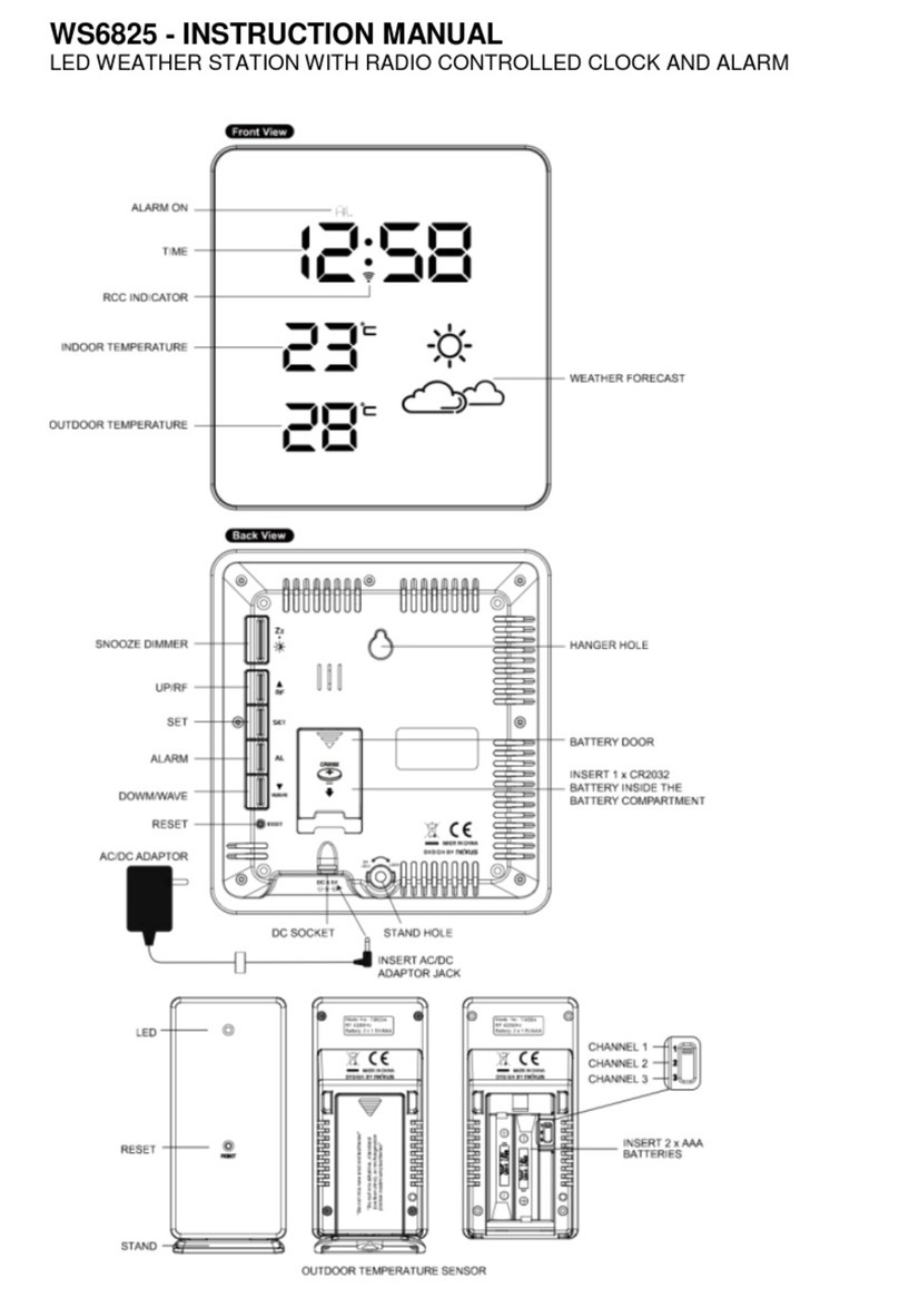 Technoline WS6825 User manual