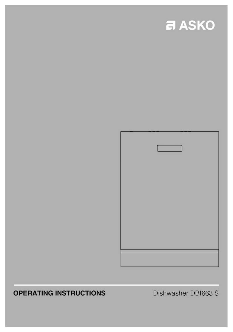 Asko DBI663THS User manual