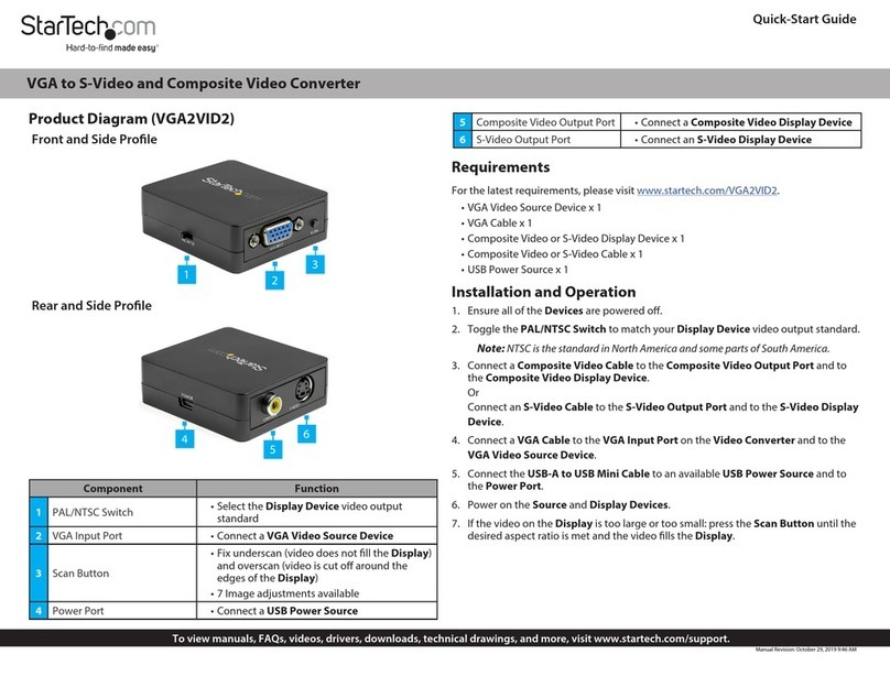 StarTech.com VGA2VID2 User manual