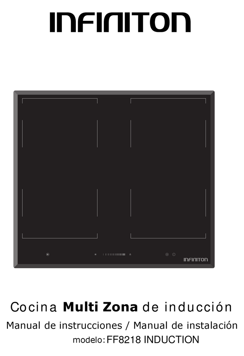 Infiniton FF8218 INDUCTION User manual
