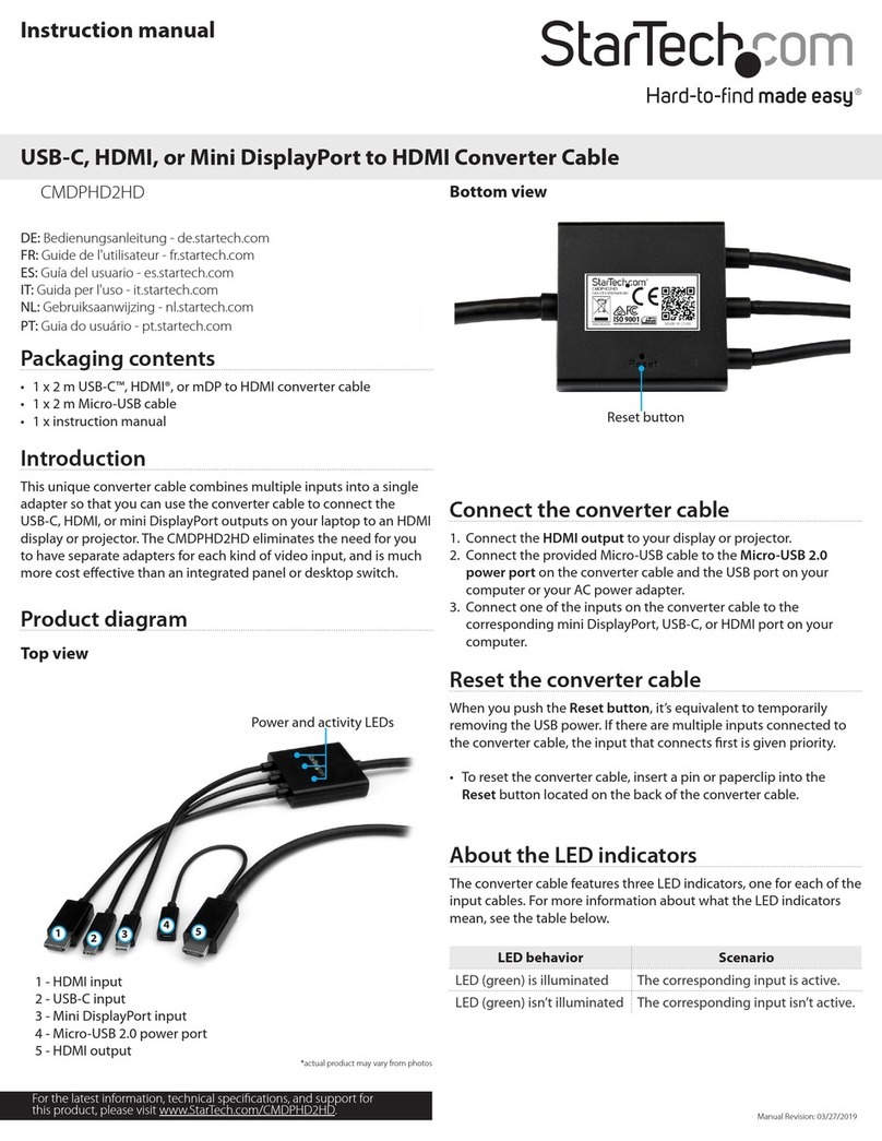 StarTech.com CMDPHD2HD User manual StarTech.com CMDPHD2HD User manual