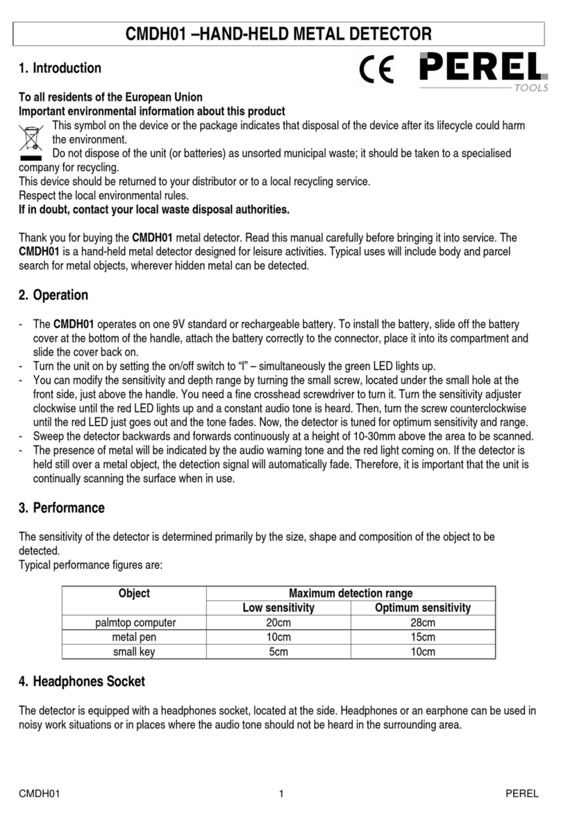 Perel CMDH01 User manual