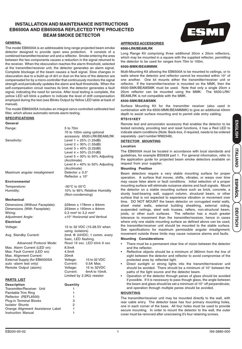 ESMI EB6500A User manual